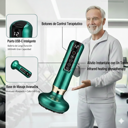 Victoria Termo-Succión Inteligente