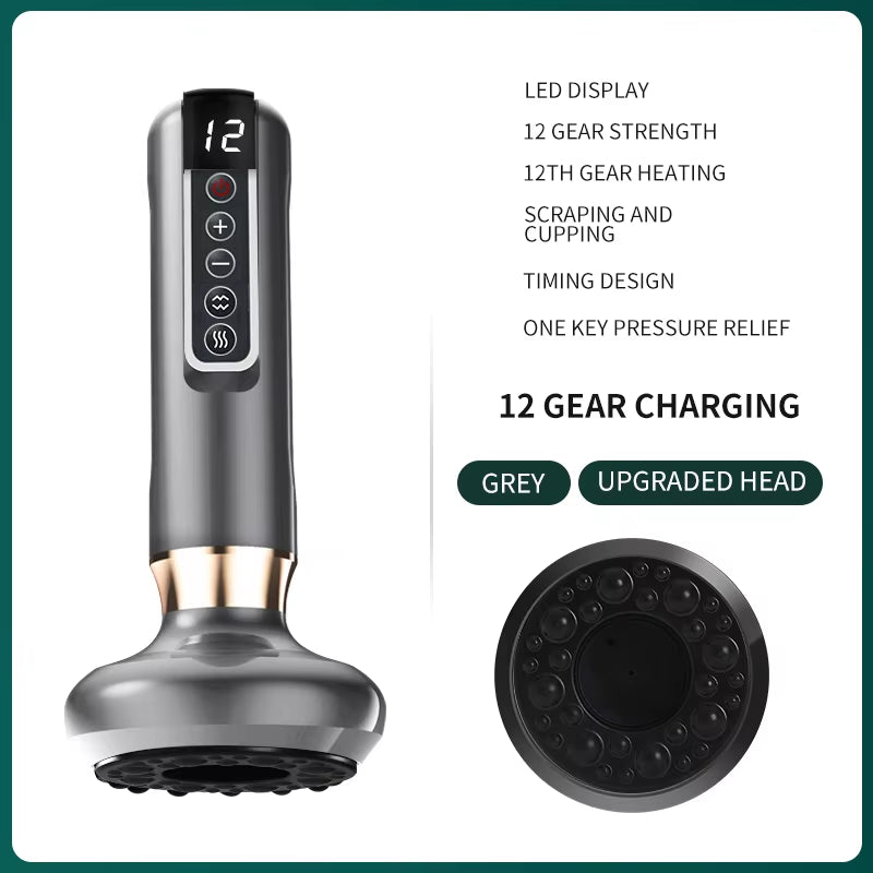 Victoria Termo-Succión Inteligente